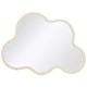 decorative mirror